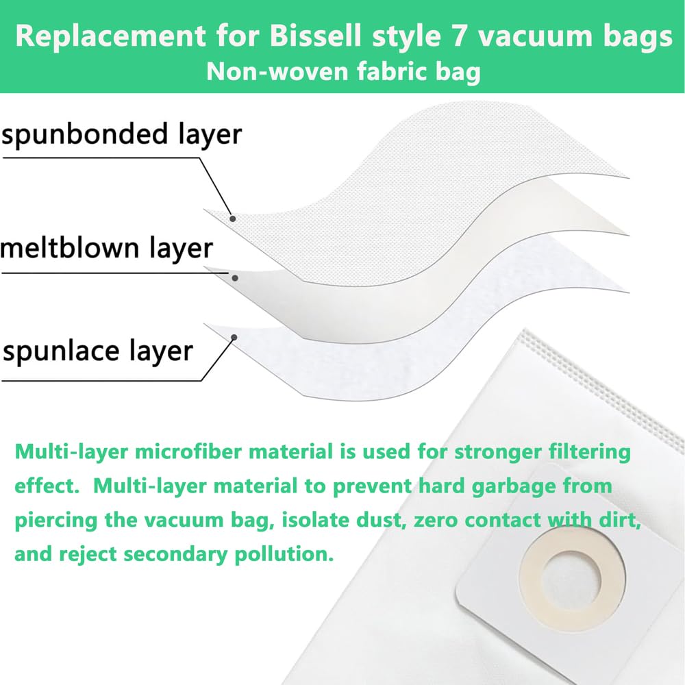 Erohaw Compatible with Bissell Style 7 Vacuum Bags Replacement for PowerForce 1739 1398 71Y7 3522R, PowerGlide 35452, CleanView 20191 20193, Replace 30861, 32120-6pcs