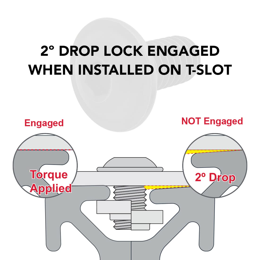 8020, 3330, 15 Series, 5/16-18 x 0.687 Inch 11/16 Inch Flanged Button Head Socket Cap Screw (FBHSCS) Bolts (100 Pack)