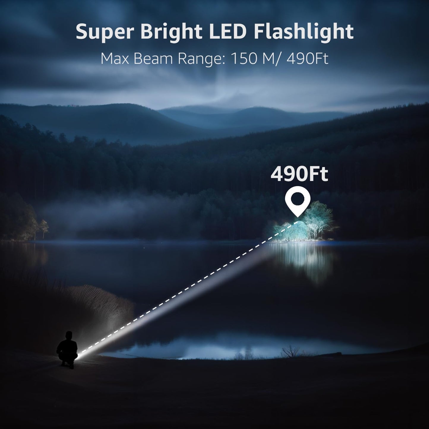 Lepro LED Flashlight Rechargeable, 3W 7500K, 5V Input, with Type-A to Type-C Cable, IPX4 Waterproof, Zoomable, 5 Lighting Modes, 150LM