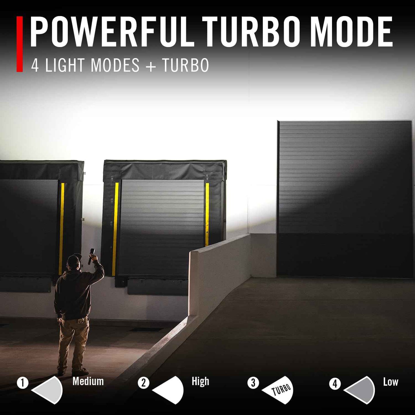Coast GX10 550 Lumen Compact & Waterproof Dual Power LED Flashlight with Grip-Textured Handle, 4 Light Modes, Twist Focus™ & Pure Beam® Technology