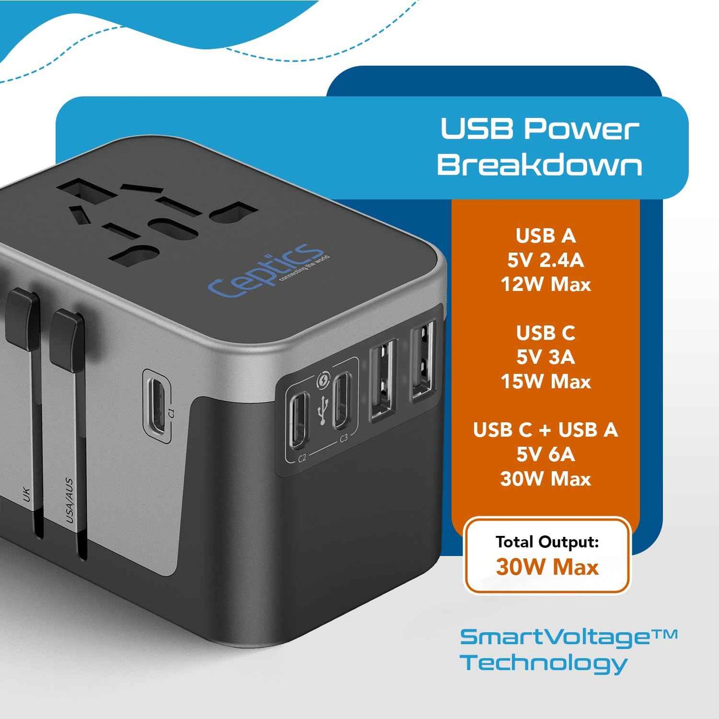 Universal Travel Power Adapter, Ceptics 6 in 1 Worldwide International Wall Charger with 2X USB-A - 3X USB-C 6A, Travel Power Adapter for for USA EU UK AUS Mobiles Laptops Cameras, UP-30KU-BL