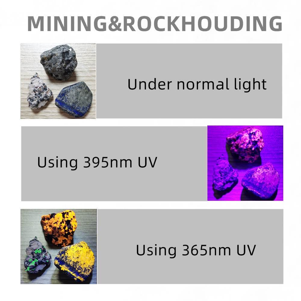 ALONEFIRE SV65 5W 365nm UV Flashlight USB Rechargeable Ultraviolet Mini UV Light ID Checking Black Light for Pet Urine Detector, Resin Curing, Scorpion, Bed Bug, Leak, Minerals with Built-in Battery