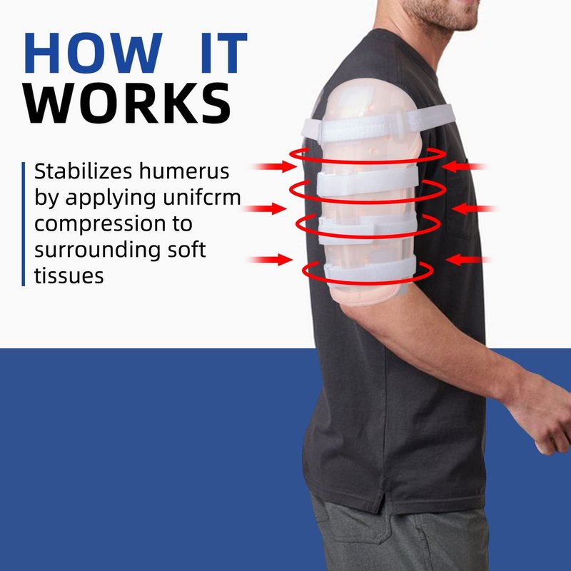 Sarmiento Brace - Humeral Shaft Fracture Splint Humeral Fracture Brace for Broken Upper Arm Shoulder Bicep Left/Right Arm Long-Bone Humerus Fracture for Men and Women (M)