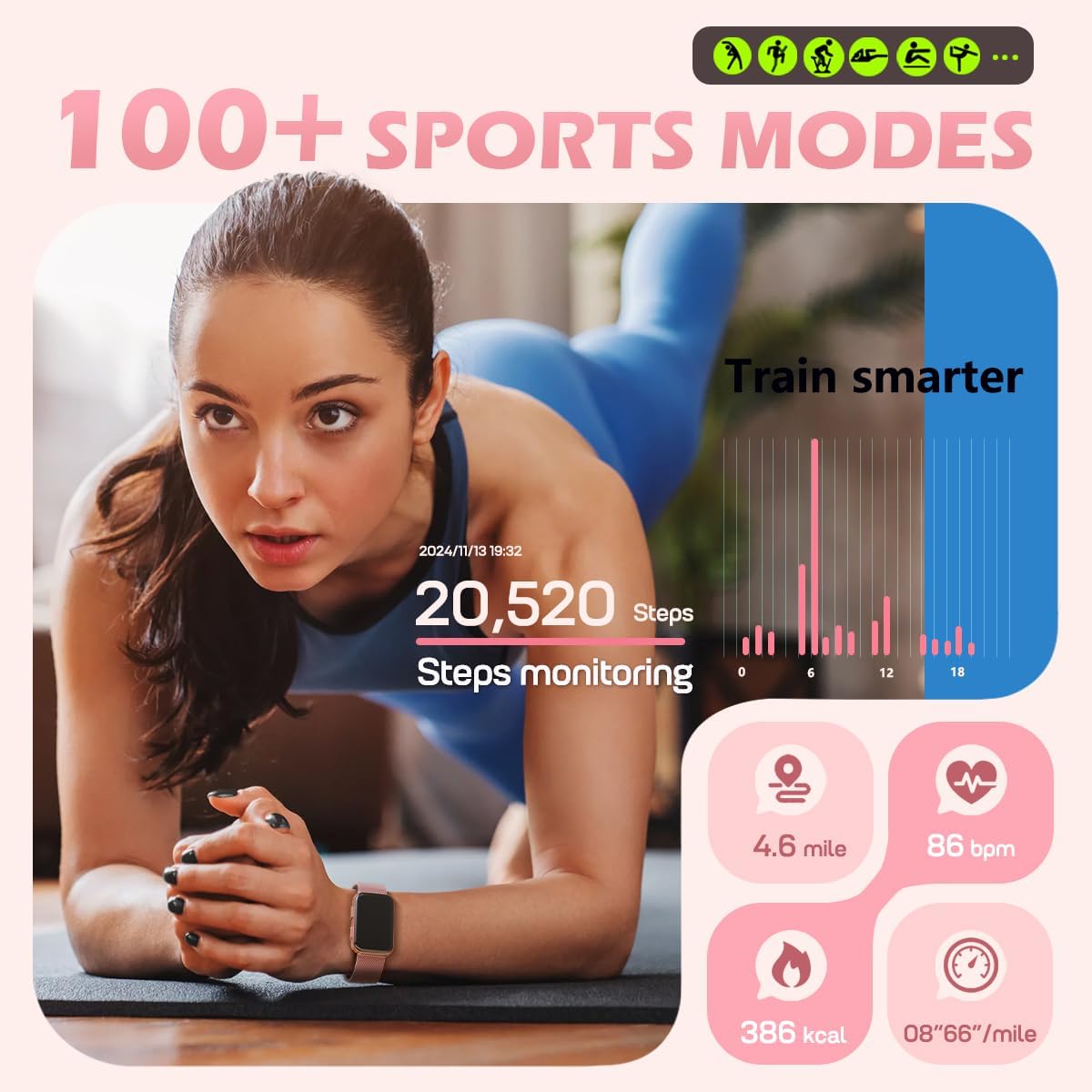 MorePro Fitness Tracker - 24/7 Heart Rate & Blood Oxygen Monitor | Waterproof Smartwatch for Android/iOS - Active Pink