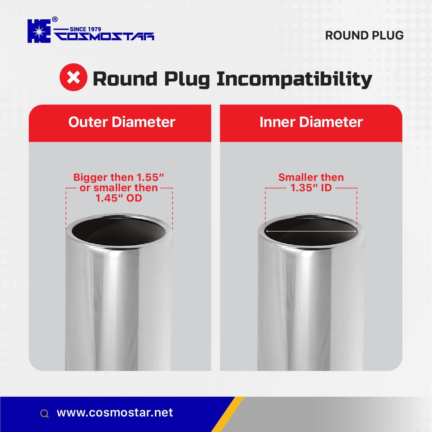 Cosmostar Outer Diameter 1.5" (38.1 mm) Round Plastic Plugs – Fits 1.35"–1.42" ID Tubes – Black End Caps, 10 Pack