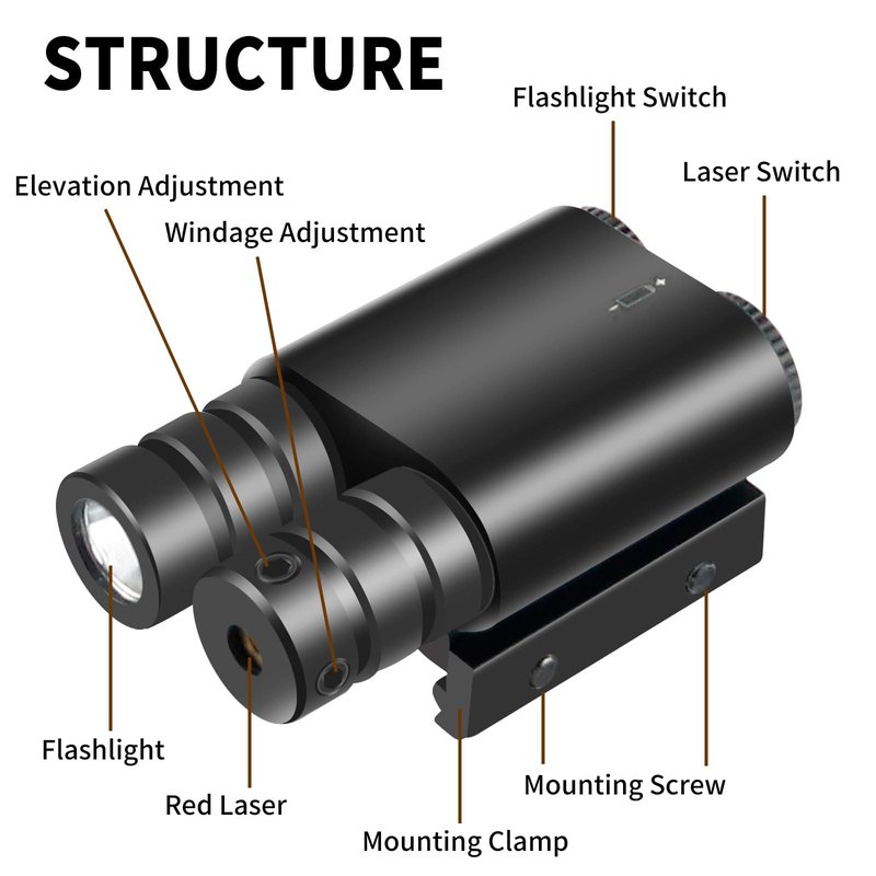 Beileshi Tactical Flashlight and Red Laser Sight Combo with Picatinny Rail Mount