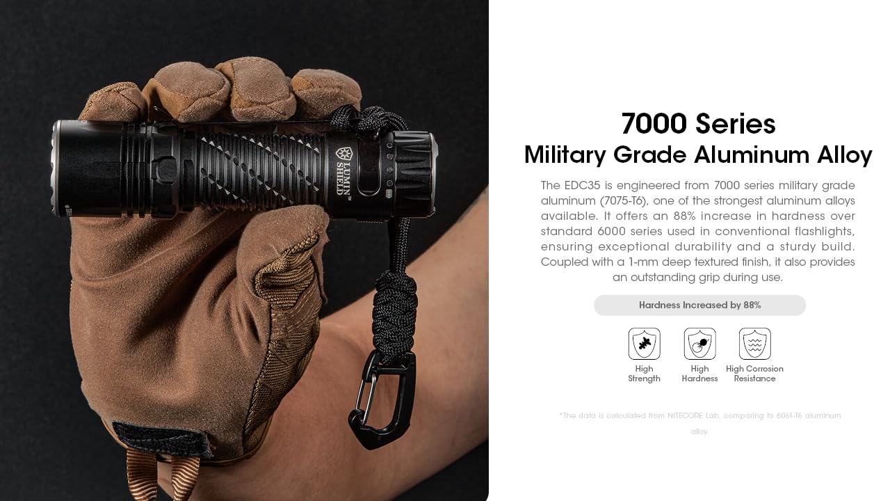 Nitecore EDC35 5000 Lumen LED USB-C Rechargeable Flood/spot Beam Tactical Flashlight, Battery, Paracord Lanyard with EdisonBright Accessory case