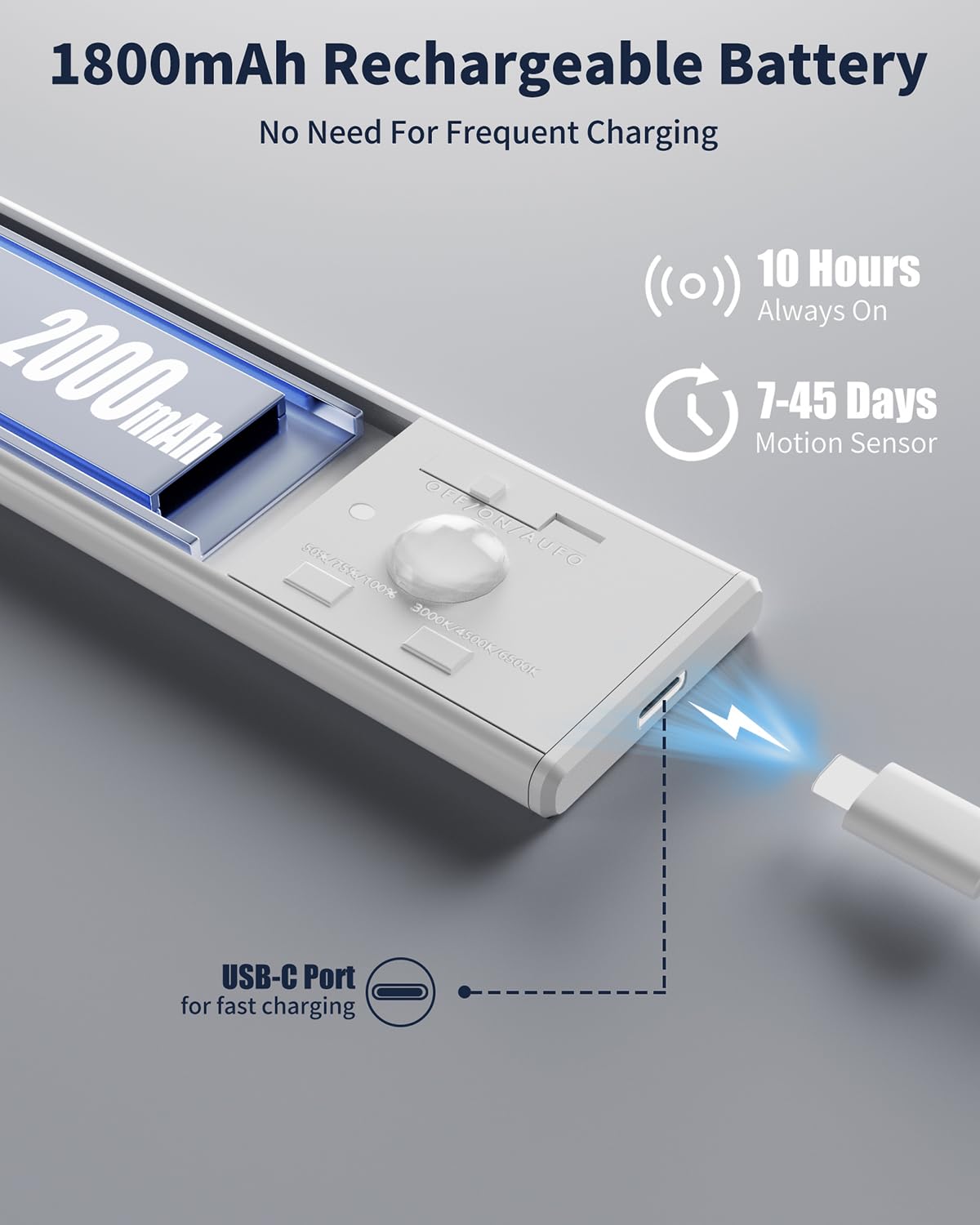 FBY Under Cabinet Lighting,1800mAh USB Rechargeable Closet Light, 8-Inch LED Motion Sensor Indoor, 3-Level Adjustable Brightness and 3 Color Temperature Options (3Pack)