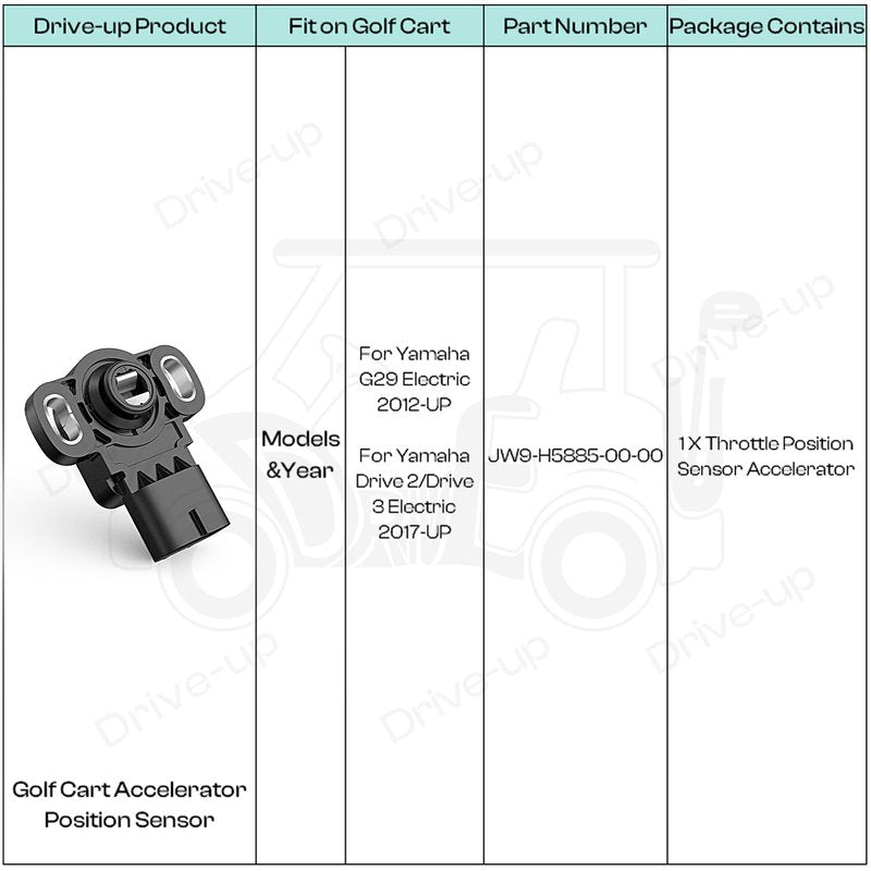 DRIVE UP Golf Cart Throttle Sensor for Yamaha G29 Electric 2012-Up Models Yamaha Drive 2 and Drive 3 OEM JW9-H5885-00-00