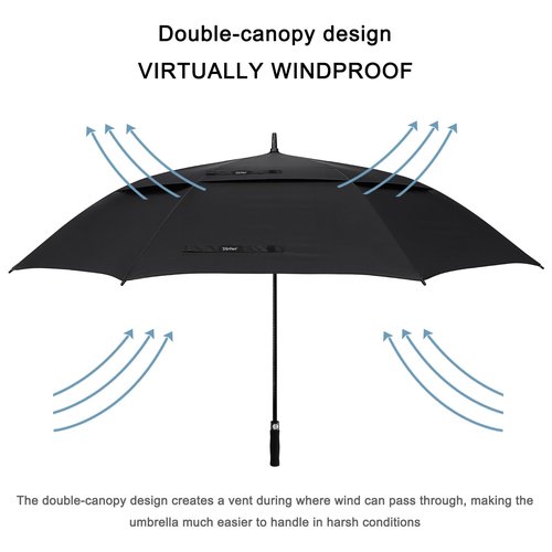 G4Free 72 Inch Huge Large Oversize Golf Umbrella Automatic Open Double Canopy Vented Windproof Stick Umbrella, 6 Ft Heavy Duty For Outdoor Doorman Family(Black)