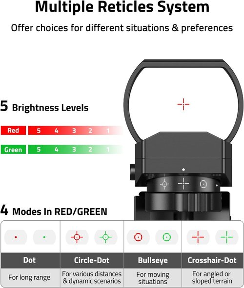 CVLIFE Red Green Dot Gun Sight - 1X22X33 Reflex Scope with 20mm Rail for Precision Shooting