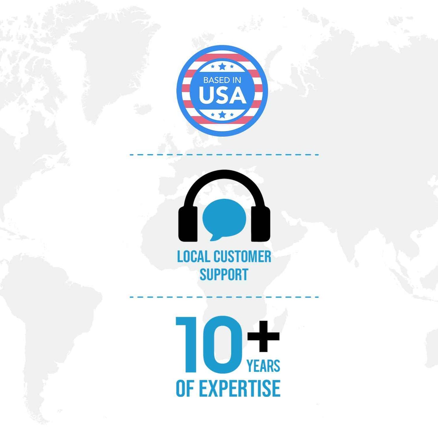 Universal Travel Power Adapter, Ceptics 6 in 1 Worldwide International Wall Charger with 2X USB-A - 3X USB-C 6A, Travel Power Adapter for for USA EU UK AUS Mobiles Laptops Cameras, UP-30KU-BL