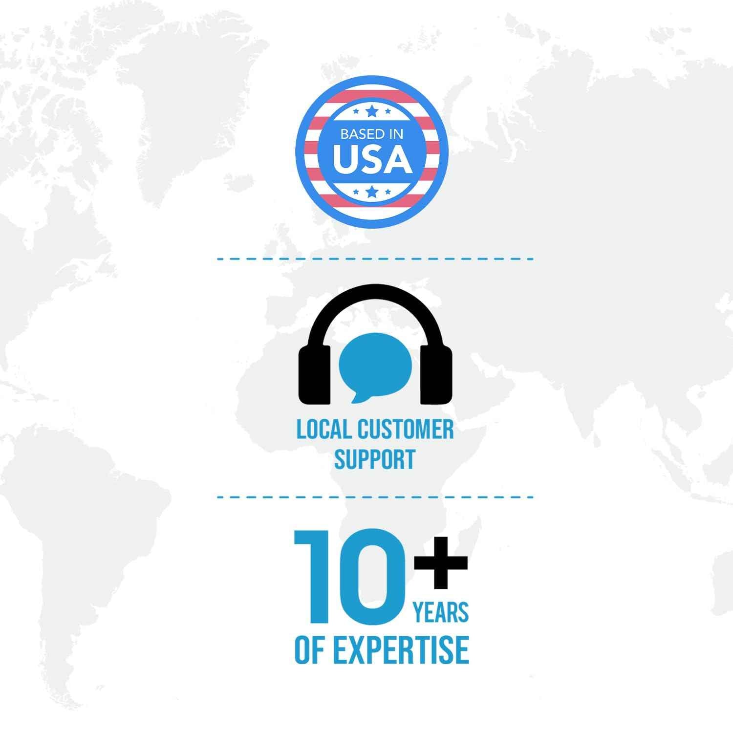 Universal Travel Power Adapter, Ceptics 6 in 1 Worldwide International Wall Charger with 2X USB-A - 3X USB-C 6A, Travel Power Adapter for for USA EU UK AUS Mobiles Laptops Cameras, UP-30KU-BL