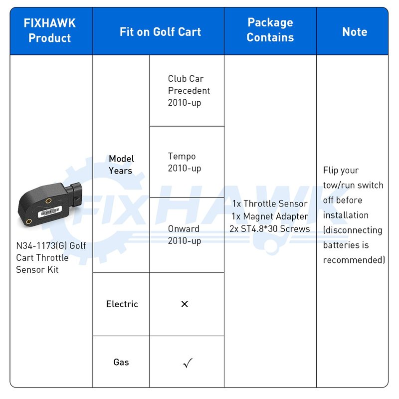 FIXHAWK N34-1173(G) Golf Cart Throttle Sensor Kit Fit for Club Car Precedent,Tempo, Onward 2010-Up Gas Golf Cart with 2nd Gen Accelerator Pedal Assembly