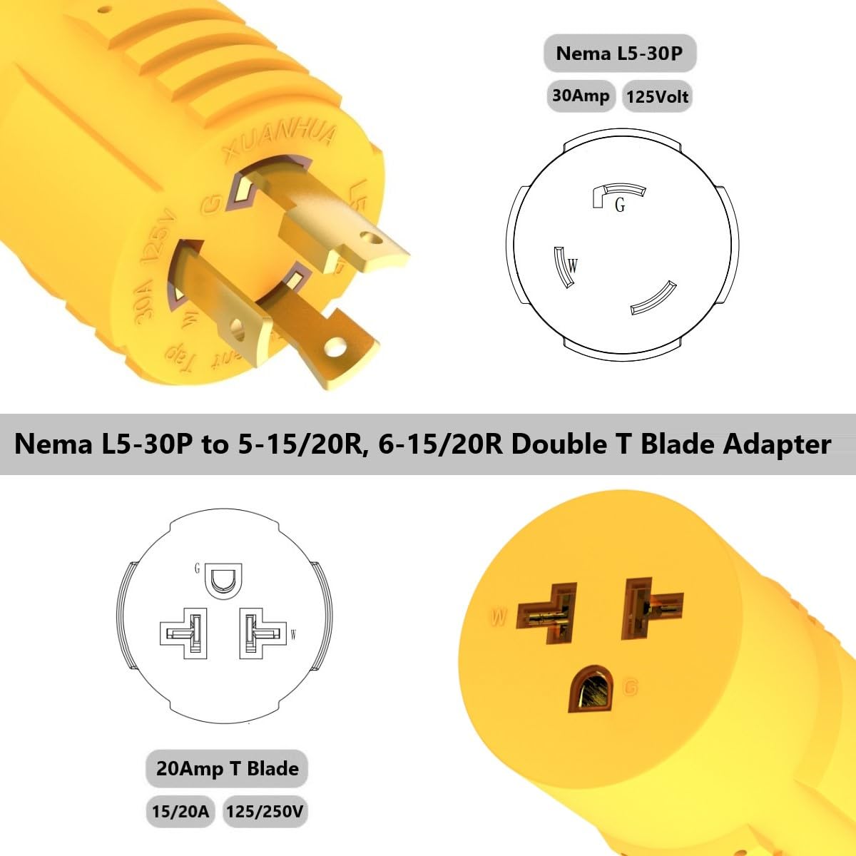 Shore-Power 30 Amp to 20 Amp RV Generator-Adapter Marine 30Amp to 15 Amp Adapter NEMA L5-30P to 5-15R, 5-20R, 6-15R, 6-20R,125V 30A 3 Prong Twist Lock Male plug to 15A/20A T Blade Female Power Adapter