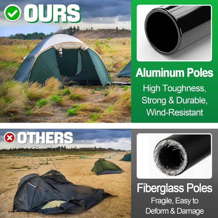 14.5FT Aluminum Tent Poles Replacement for 1-2 Person Camping Tents - Acostop