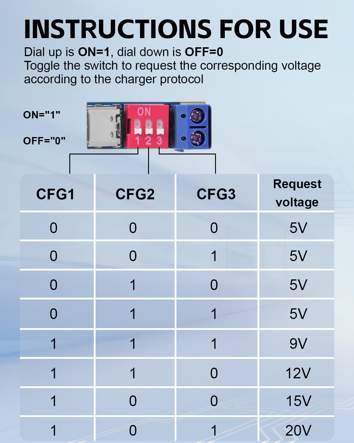 Seloky USB-C PD Trigger Board Module PD/QC Decoy Fast Charge USB Type-c to 12V High Speed Charger Power Delivery Boost (4PCS)