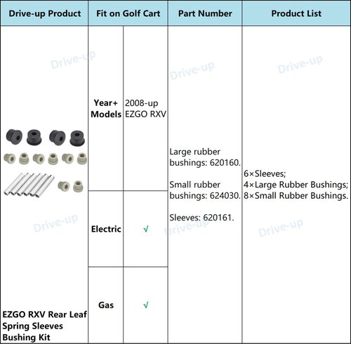 Drive-up Rear Leaf Spring Sleeves Bushing Kit for EZGO RXV 2008 up Golf Cart