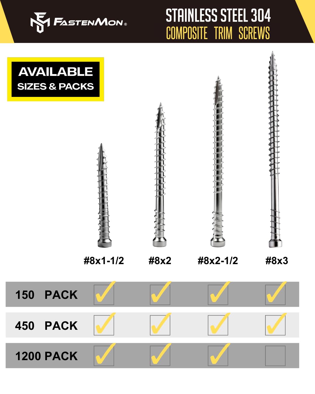 FM FastenMon Composite Trim Screws, #8 x 2” Stainless Steel 304, 450pcs, Hidden Fastener for PVC & Wood, Outdoor Deck, & Exterior, Rust-Resistant, T-10 Star Drive, 2.8lbs