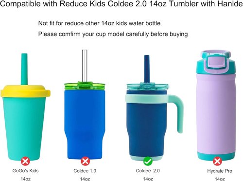 Joshey Tumbler Lid Replacement - BPA-Free Silicone Seal for Reduce Kids Coldee Mug | 6-Pack, 14 oz & 18 oz