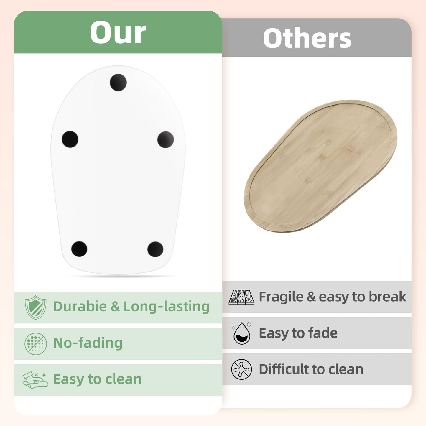 Mixer Slider Mat for KitchenAid 4.5 QT Tilt Head Stand Mixer, Sliding Tray Slider Pad for Kitchen Aid 4.5 Qt Stand Mixers Accessories, Clear