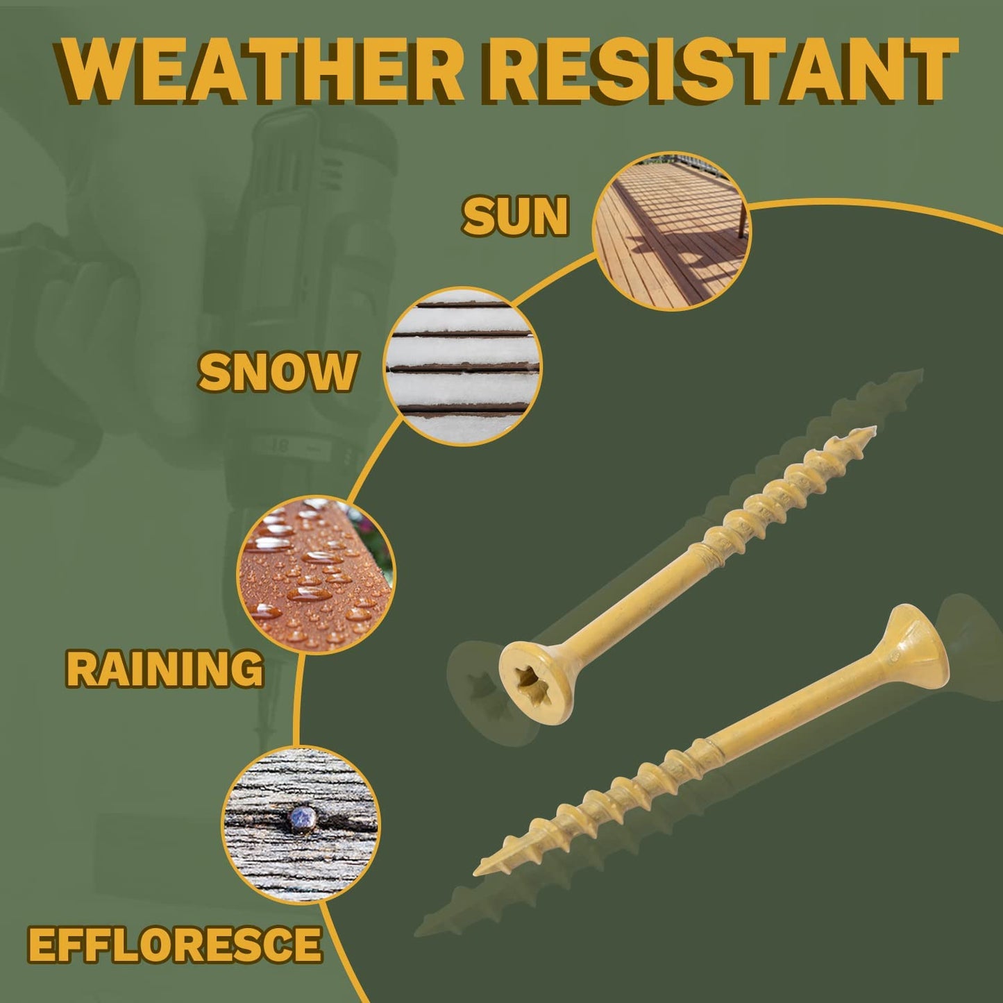 LIONMAX Deck Screws #14 x 6 Inch, 50 PCS, Long Wood Screw, Rust Resistant, Exterior Epoxy Coated for Outdoor Decking, Torx/Star Drive Head, T30 Star Bit Included