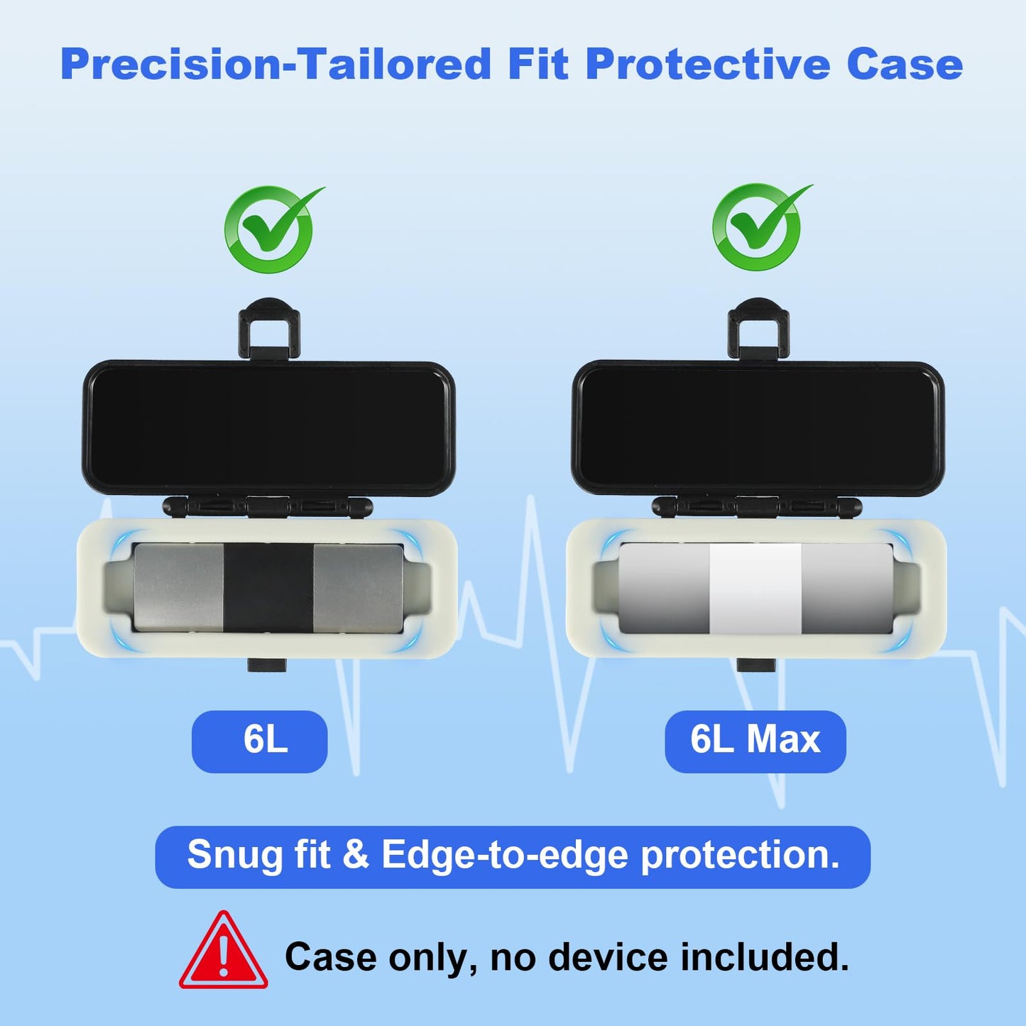 VigorKeeper KardiaMobile 6L/6L Max Case, Portable Carrying Case for KardiaMobile 6-Lead EKG Monitor, Impact & Water Resistant, Protect Kardia Mobile Heart Monitor On the Go