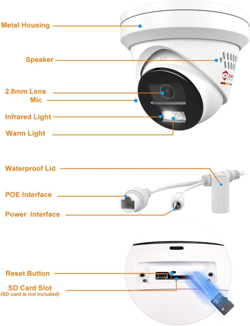 Anpviz 8MP IP PoE Camera, Strobe Light and Audio Alarm, Metal Turret 4K Security Camera Outdoor, 2 Way Audio, Smart Color Night Vision, Human/Vehicle Detection, IP67 Waterproof, 2.8mm Lens (H Series)