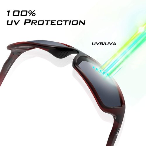 KastKing Alanta Polarized Sunglasses - UV400 Protection & PuriVex Lens Coating for Women | Ideal for Cycling, Driving, Fishing