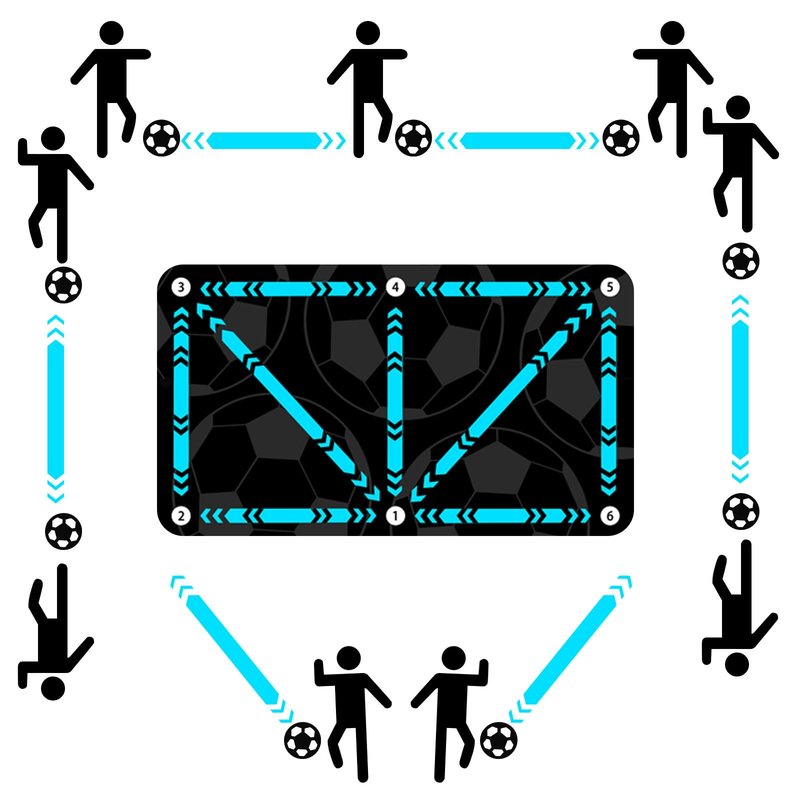 Soccer Training Mat, Silent Footstep Agility Training Mat Football Equipment - Non-slip Speed Improve Footwork Trainer
