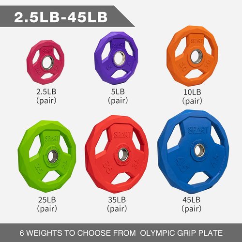 SPART Color Coded Weight Plate 2-Inch Rubber Coated Olympic Grip Plate for Barbell,Solid Cast Iron Weight Plates for Strength Training,Weightlifting,Crossfit,Home Gym, 10LB, Pair