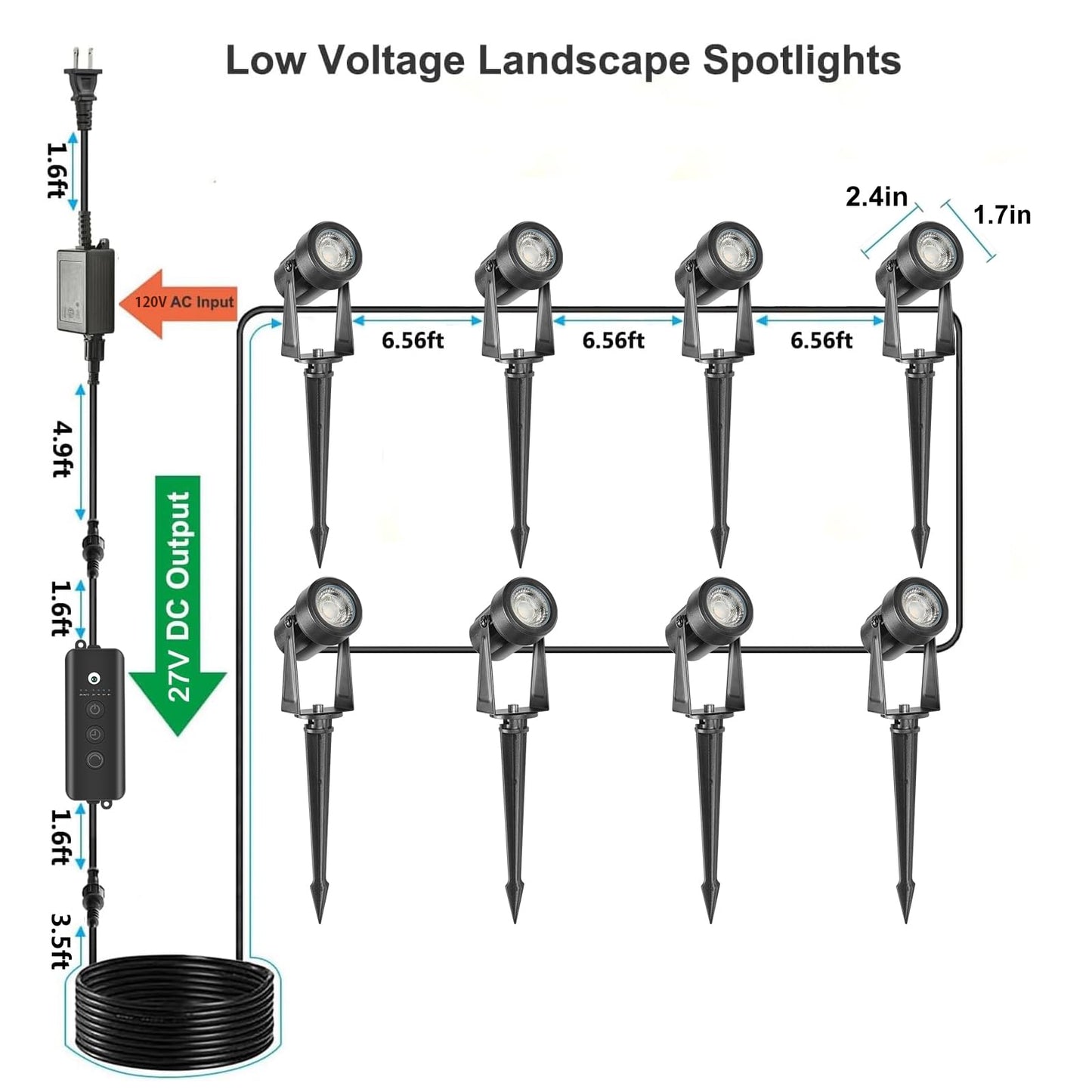 SUNTHIN Outdoor Landscape Lighting with Dusk to Dawn Sensor Controller, 8 Pack