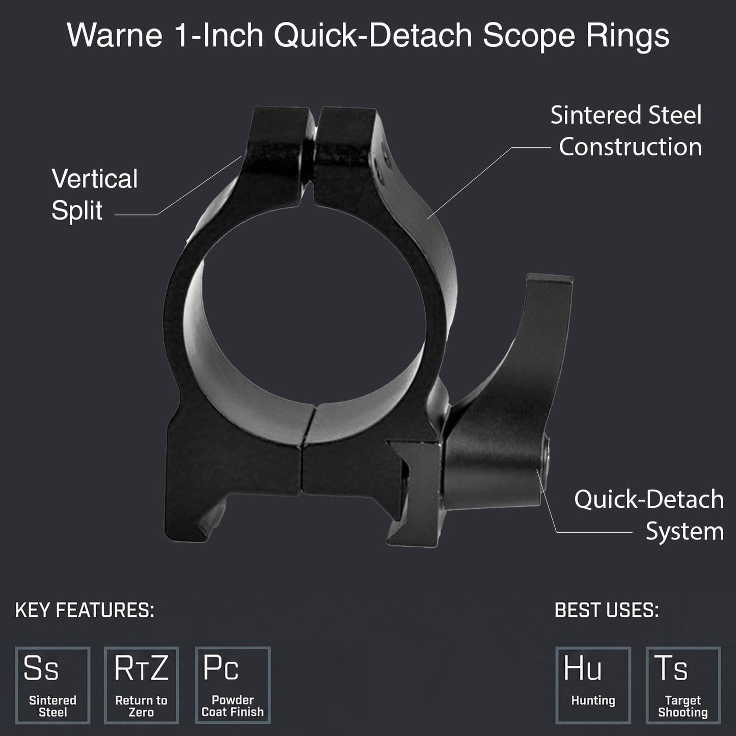 WARNE Maxima 1-Inch Quick-Detach Matte Scope Rings