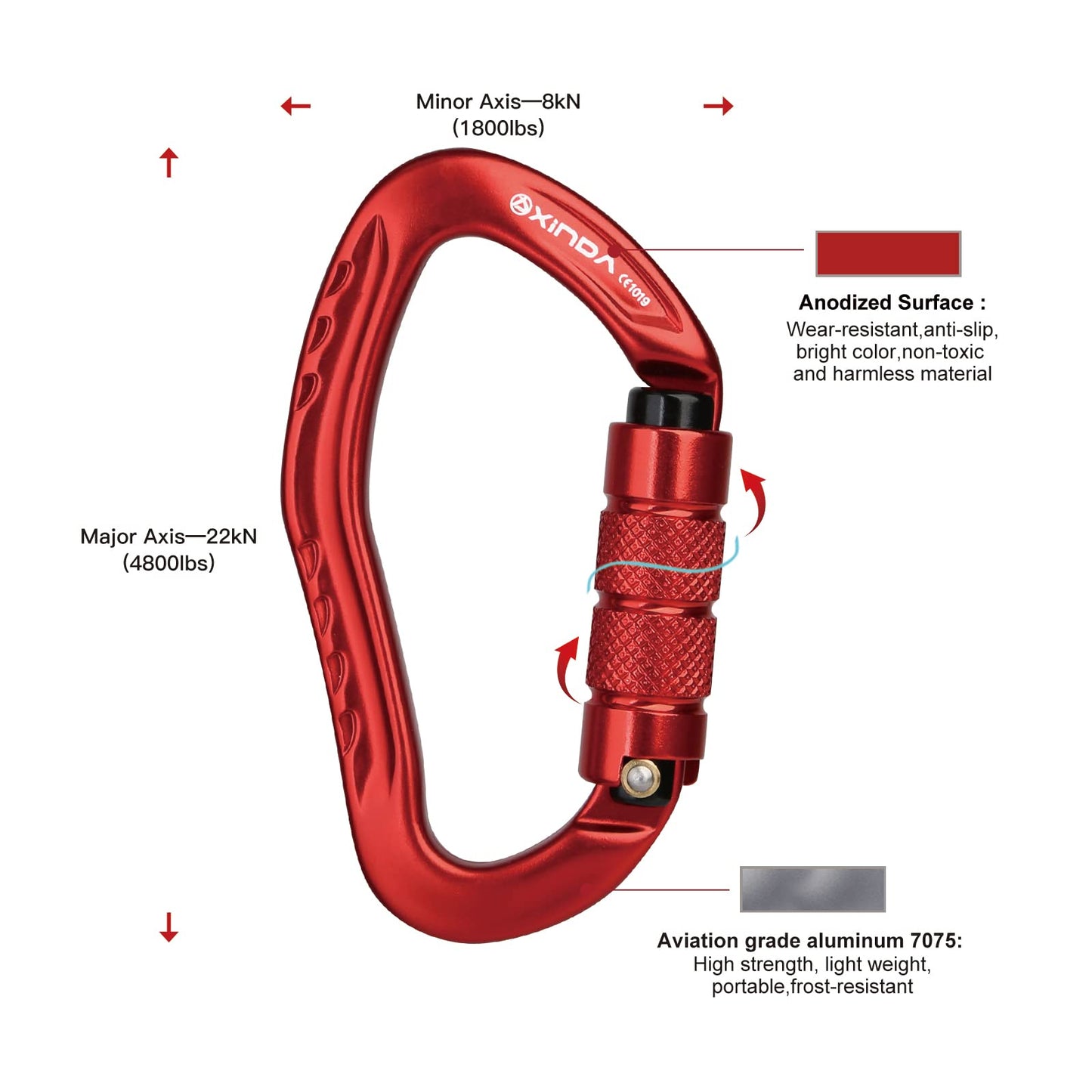 XINDA 22KN Auto Locking Carabiner Clip - Twist Lock Climbing Carabiner CE UIAA Certified, Heavy Duty Carabiners for Climbing,Rappelling,Hammock,Hiking,Camping (2 pcs Red)