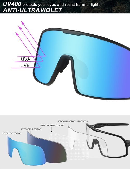 BangLong Polarized Cycling Glasses Sports Sunglasses, UV400 Protection, Men Women Running Fishing Driving Baseball Glasses (Black Blue)