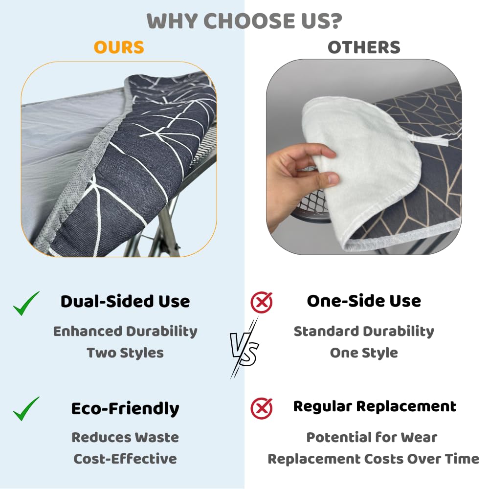 SAVUK Ironing Board Cover and Pad Dual Side X2 Lifetime Double Using Heavy Duty Thick Padding Heat Reflective Non Stick Scorch and Stain Resistant Adjustable 15x54 inch
