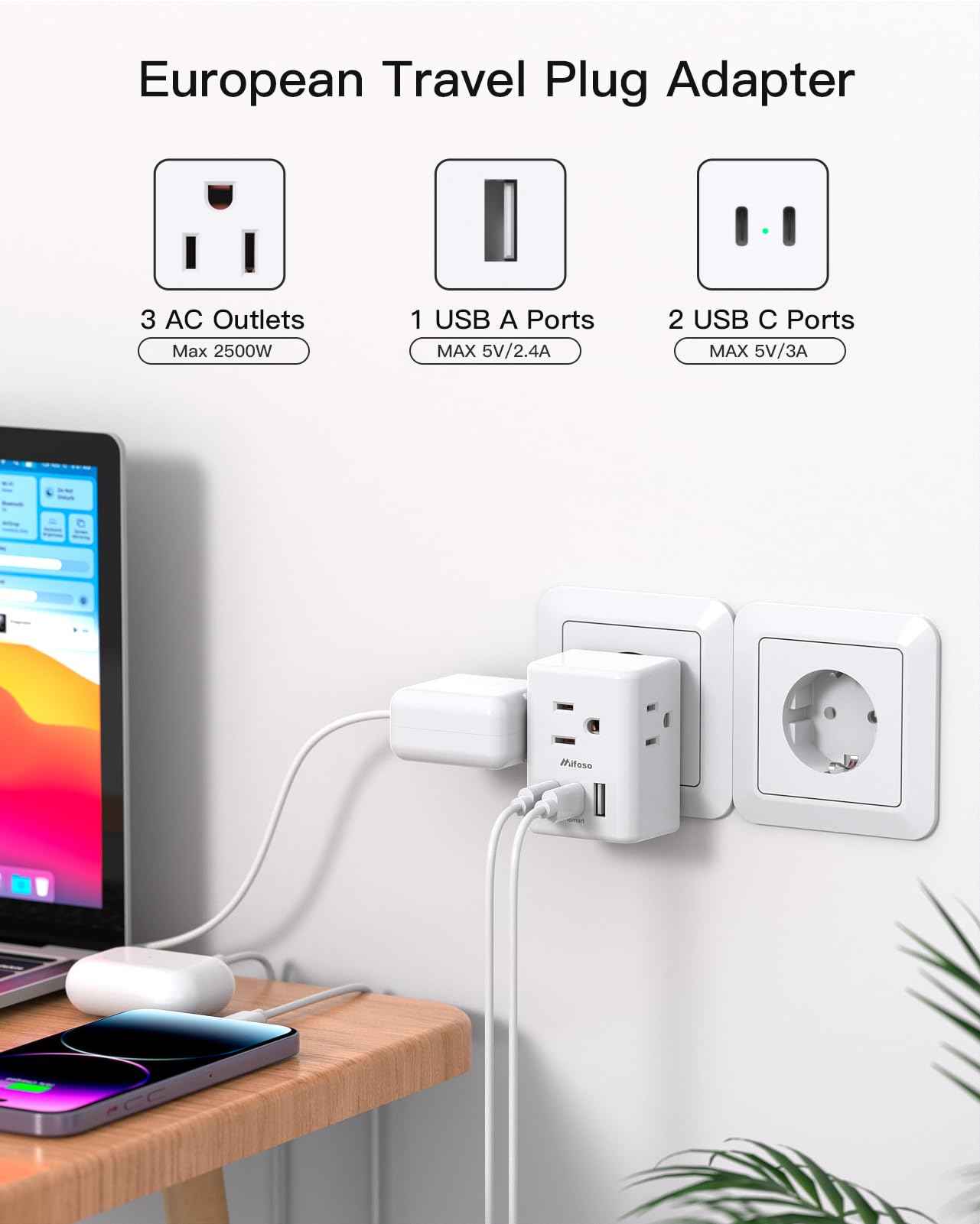 France Power Adapter, Portugal Adapter Plug, Germany Plug Adapter, Type E F European Travel Plug Adapter with 3 Outlets 3 USB Charging Ports(2 USB C), Travel Essentials to Most Europe EU