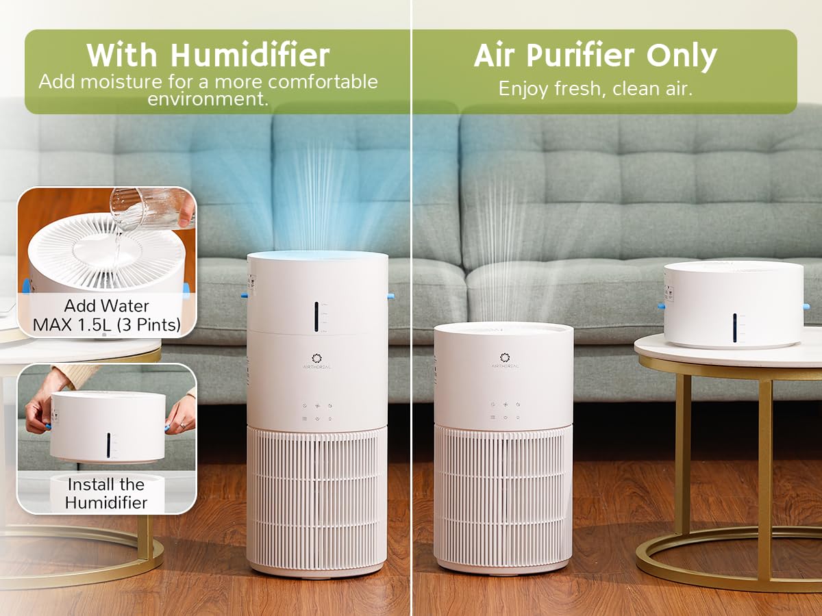 Airthereal Replacement Filter Set for AEH300 2 in 1 Air Purifier with Humidifier, Include 1-Pack HEPA Air Filter & 2-Pack Humidifier Filters, Ensures Clean Air & Optimal Humidification