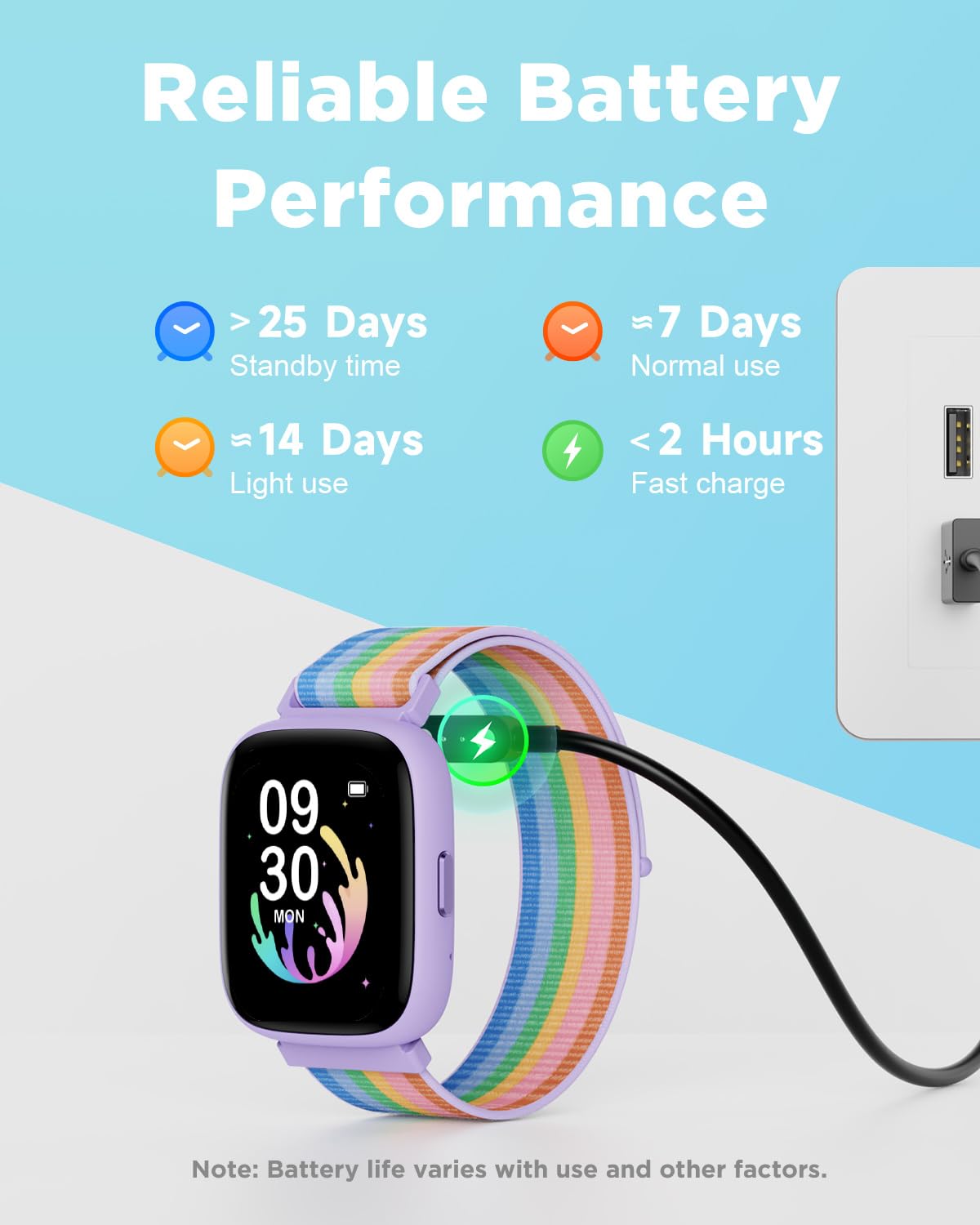 BIGGERFIVE Smart Watch for Kids, 1.8" Fitness Tracker Watch with Pedometer