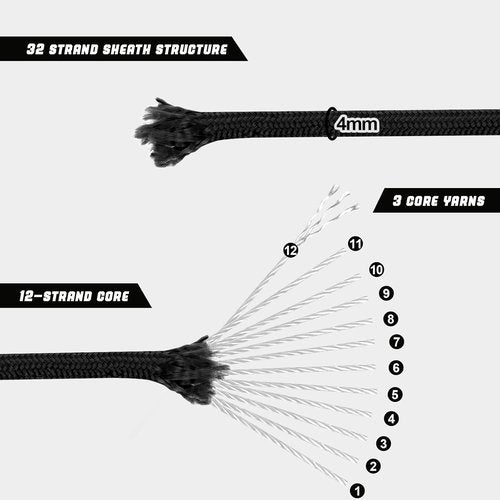 1000lb Paracord Rope - Heavy Duty 4mm Triple Strands Tactical Parachute Cord for Survival Gear & Camping