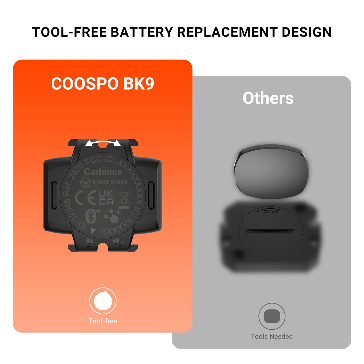 COOSPO Bike Cadence Sensor BK9C, Bluetooth 5.0 ANT+ Cycling Cadence Bicycle RPM Sensor,IP67 Waterproof & 300H Battery, Compatible with Rouvy/Peloton/Wahoo APP/GPS Bike Computers