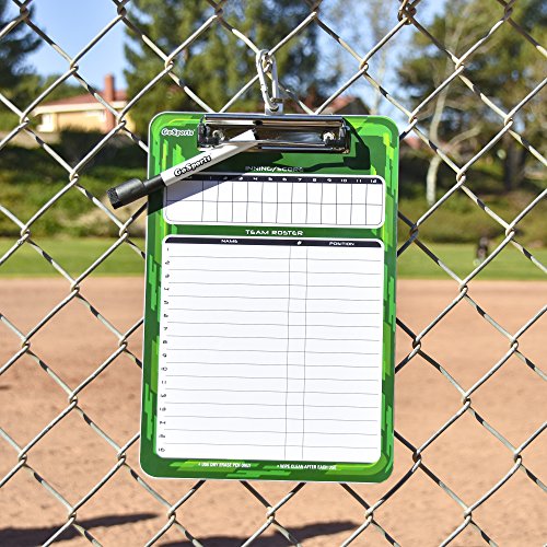 Baseball Softball Coaches Clipboard – Dry Erase Lineup Board