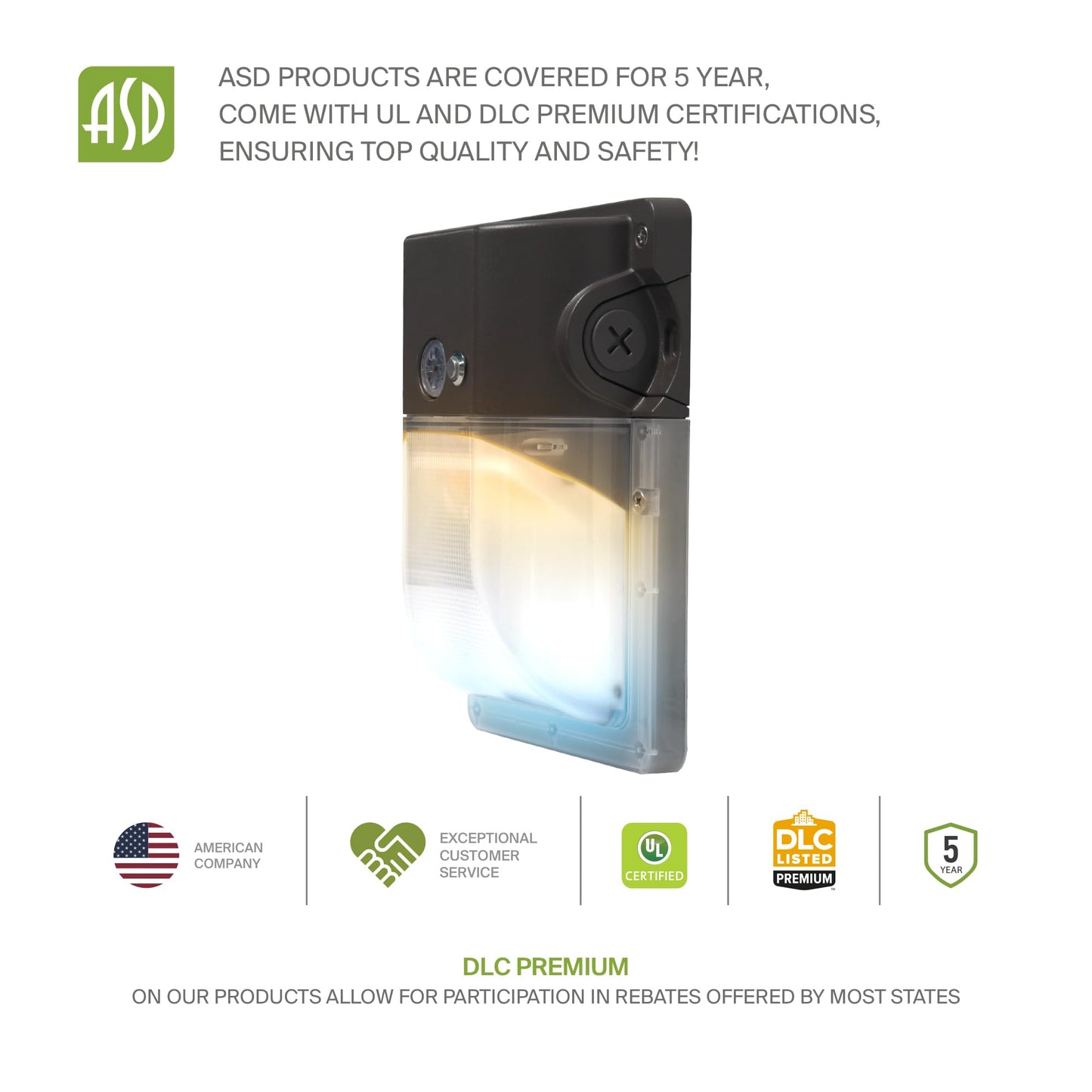 ASD LED Emergency Wall Pack Light with Battery Backup & Dusk to Dawn Photocell - 20/24/28W 120-277V 3500/4000/5000K Waterproof Outdoor Security Flood Light for Garage, Warehouse, Garden UL DLC