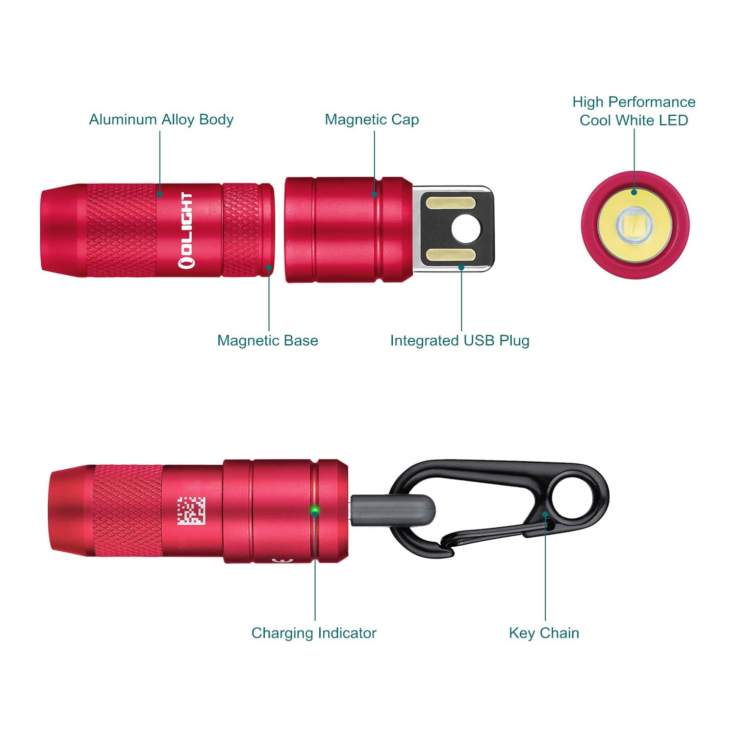 OLIGHT IMINI 2 EDC Rechargeable Keychain Flashlight, 50 Lumens Compact and Portable Mini LED Keyring Lights with Built-in Battery Ideal for Everyday Carry and Emergencies (Passionate Red)