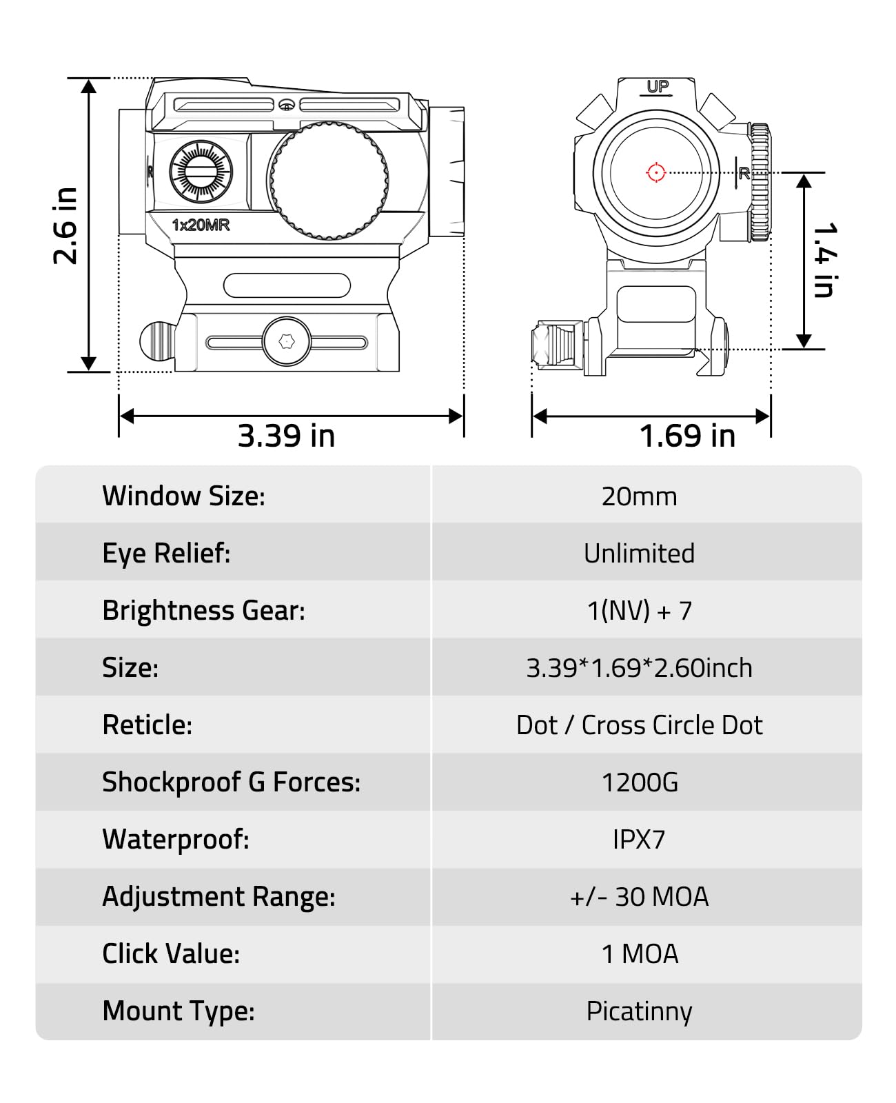 CVLIFE EagleFeather X Solar Multi-Reticle Red Dot Sight for Rifle,1x20mm 2MOA Dot 40MOA Circle Motion Awake Solar Optics with Quick Detach Mount Flip Up Covers,IPX7 Waterproof Fogproof