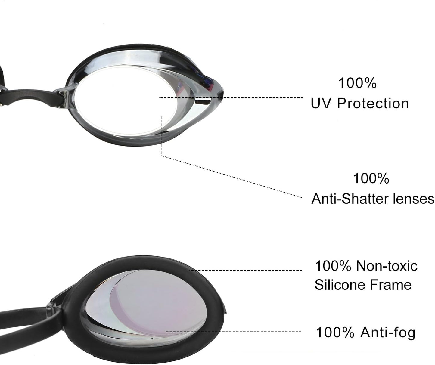 Skiennix Swim Goggles - Anti-Fog UV Protection | No Leak Design for Adults & Youth - 2 Pack