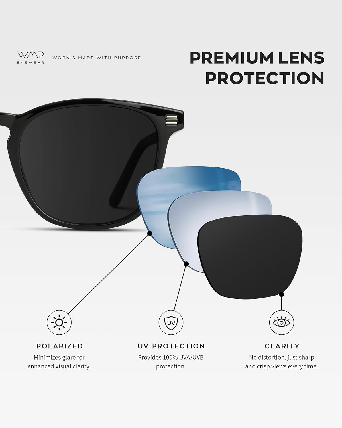 WearMe Pro WMP Eyewear - Men's Polarized Modern Rounded Square Sunglasses | UV Protection & Stylish Design