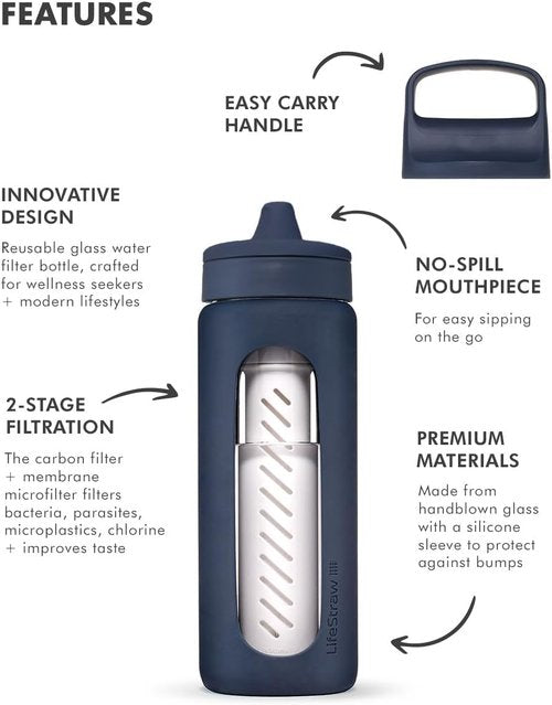 LifeStraw Go Series - Hand-Blown Glass Water Filter Bottle with Silicone Sleeve | 20oz, Aegean Sea