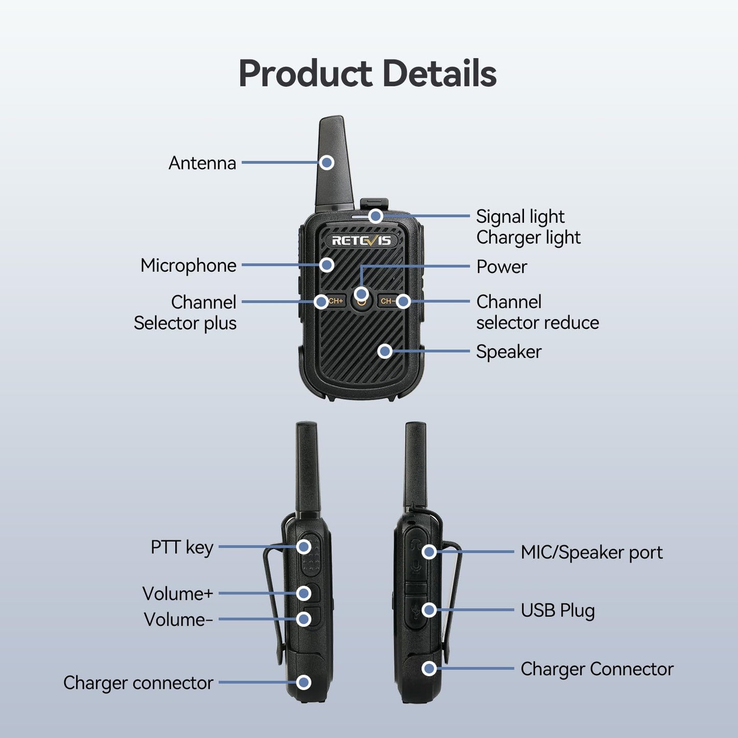 Retevis RT15 Walkie Talkies Long Range,Mini Walkie Talkie,USB Fast Charging,Rechargeable 2 Way Radios for Adults Business Education School Church Healthcare Car (10 Pack)