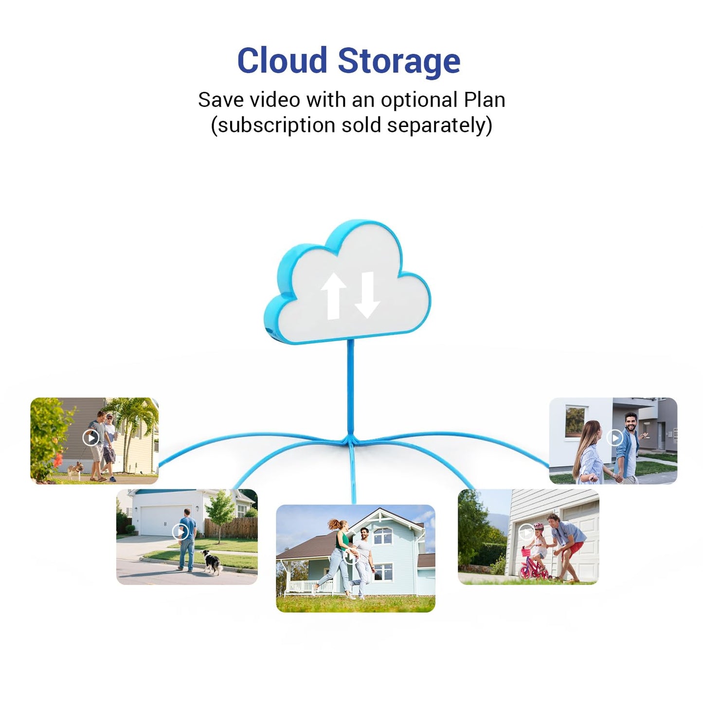 SwagBuzz 1080p Wireless Video Doorbell Camera with Night Vision, Two Way Audio and AI Motion Detection, 2.4G WiFi, Cloud Storage, Battery Powered